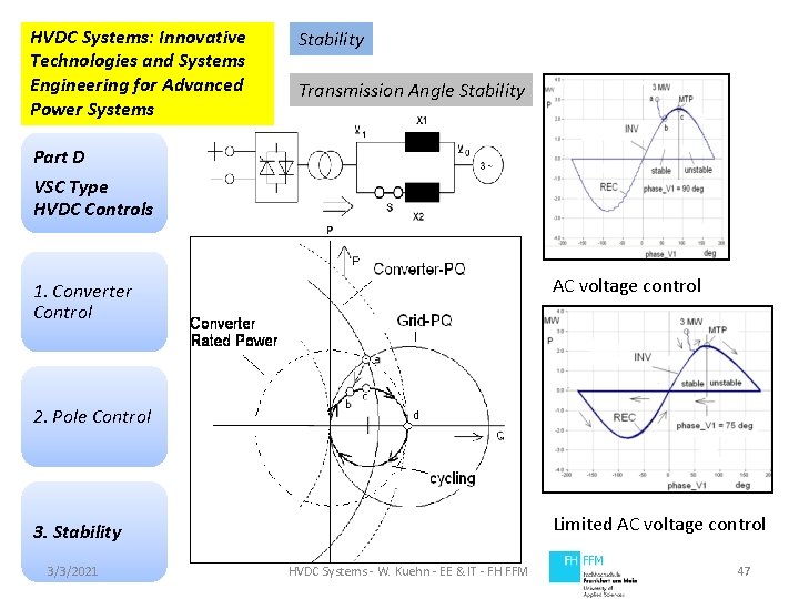 HVDC Systems: Innovative Technologies and Systems Engineering for Advanced Power Systems Stability Transmission Angle