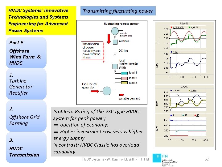 HVDC Systems: Innovative Technologies and Systems Engineering for Advanced Power Systems Transmitting fluctuating power