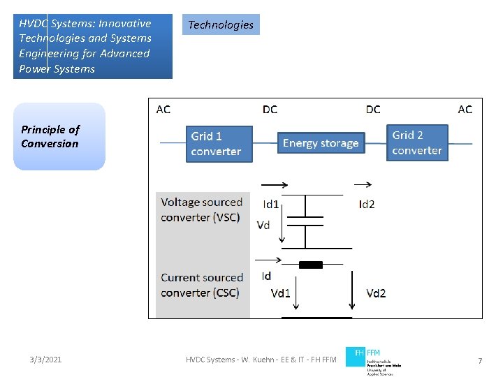 HVDC Systems: Innovative Technologies and Systems Engineering for Advanced Power Systems Technologies Principle of