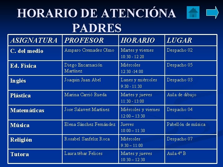 HORARIO DE ATENCIÓNA PADRES ASIGNATURA PROFESOR HORARIO LUGAR Martes y viernes Despacho 02 C.