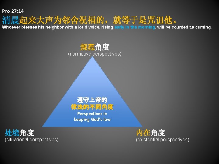 Pro 27: 14 清晨起来大声为邻舍祝福的，就等于是咒诅他。 Whoever blesses his neighbor with a loud voice, rising early