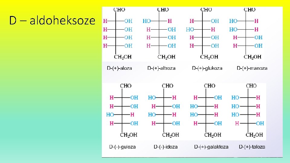 D – aldoheksoze 