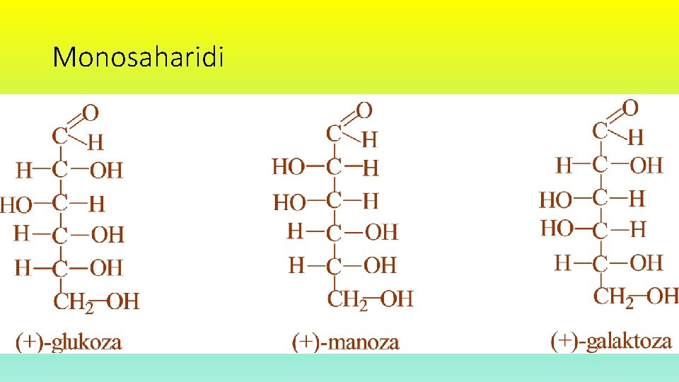 Monosaharidi 