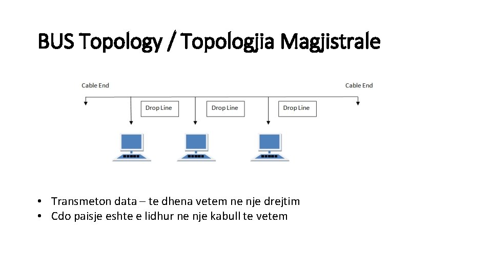 BUS Topology / Topologjia Magjistrale • Transmeton data – te dhena vetem ne nje