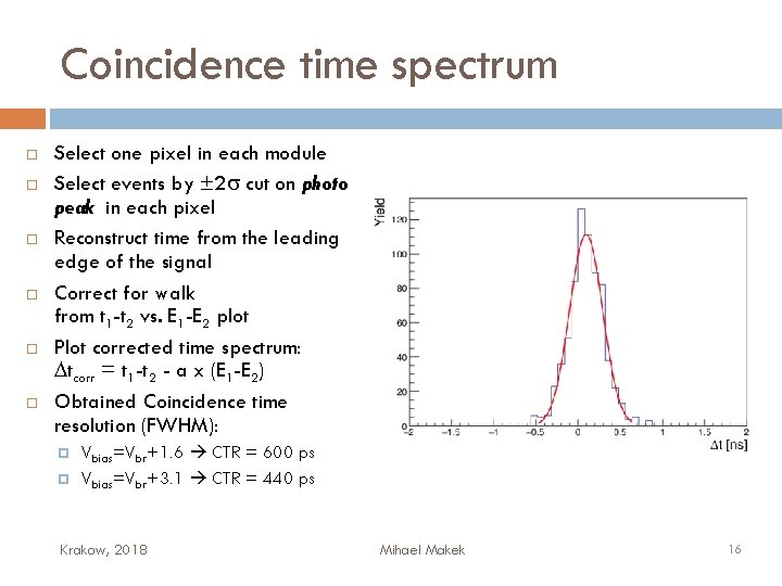 Coincidence time spectrum Select one pixel in each module Select events by ± 2