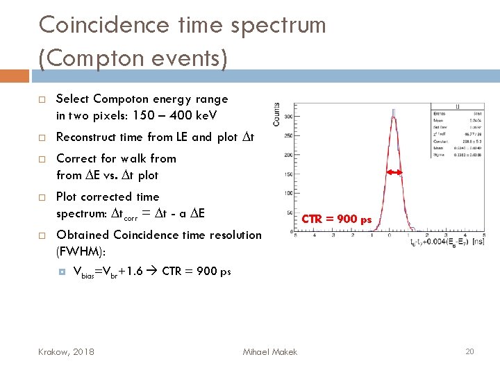 Coincidence time spectrum (Compton events) Select Compoton energy range in two pixels: 150 –