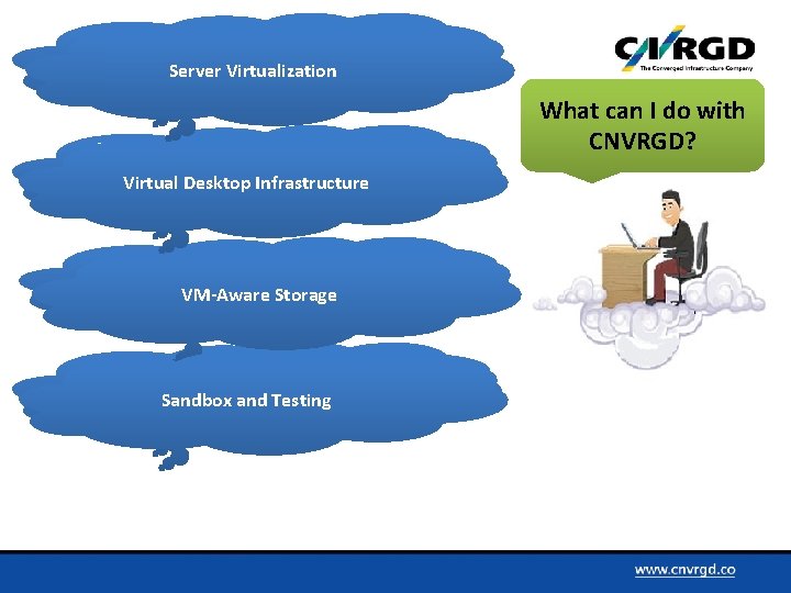 Virtualize my servers and enjoy benefits like scalability , ease of use Server Virtualization