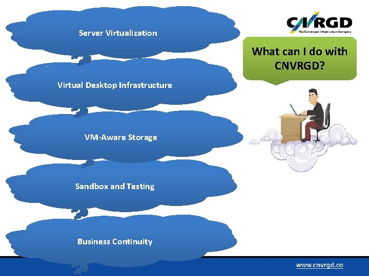Virtualize my servers and enjoy benefits like scalability , ease of use Server Virtualization