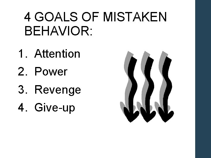 4 GOALS OF MISTAKEN BEHAVIOR: 1. Attention 2. Power 3. Revenge 4. Give-up 