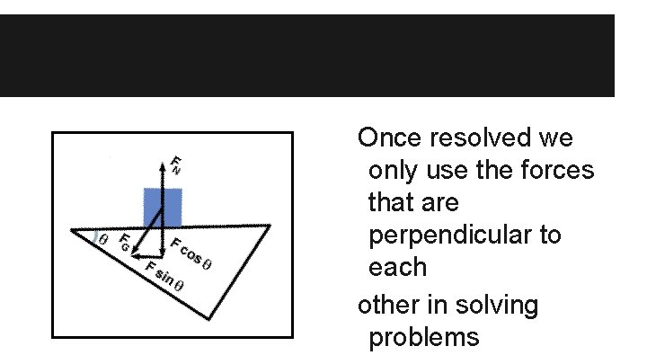Once resolved we only use the forces that are perpendicular to each other in