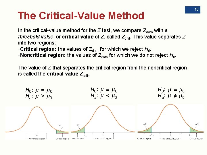 12 The Critical-Value Method In the critical-value method for the Z test, we compare