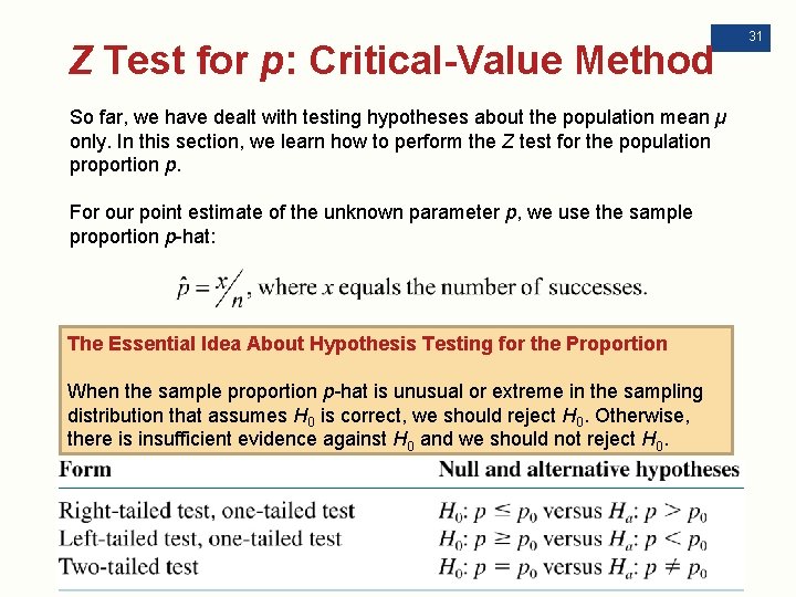 Z Test for p: Critical-Value Method So far, we have dealt with testing hypotheses