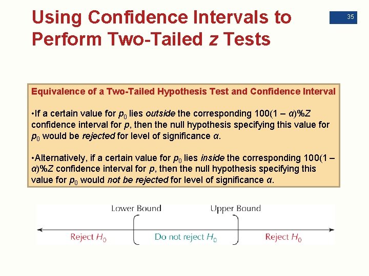 Using Confidence Intervals to Perform Two-Tailed z Tests Equivalence of a Two-Tailed Hypothesis Test