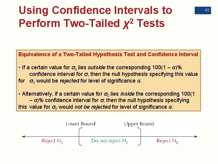 Using Confidence Intervals to Perform Two-Tailed χ2 Tests Equivalence of a Two-Tailed Hypothesis Test