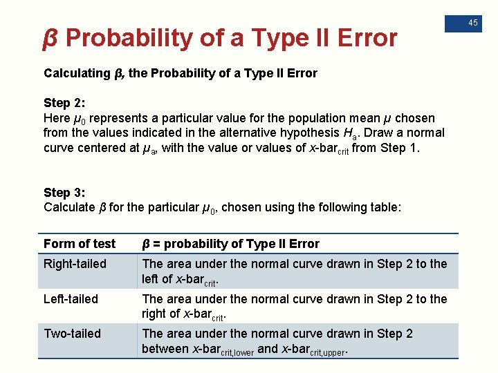 β Probability of a Type II Error Calculating β, the Probability of a Type