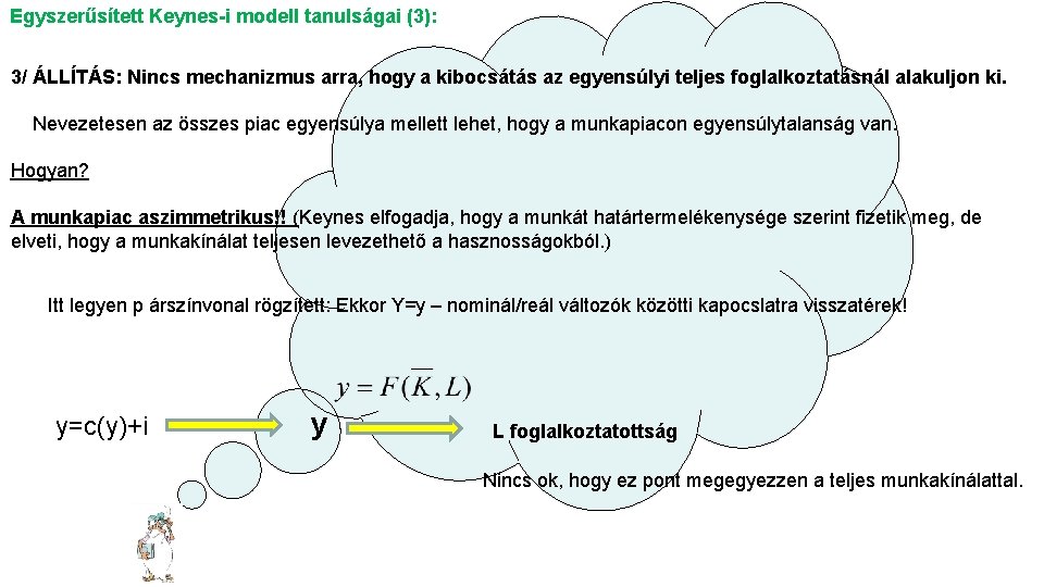 Egyszerűsített Keynes-i modell tanulságai (3): 3/ ÁLLÍTÁS: Nincs mechanizmus arra, hogy a kibocsátás az