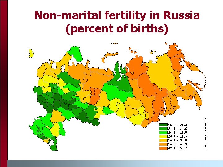Non-marital fertility in Russia (percent of births) 