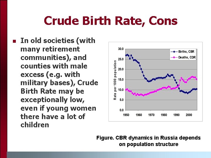 Crude Birth Rate, Cons n In old societies (with many retirement communities), and counties