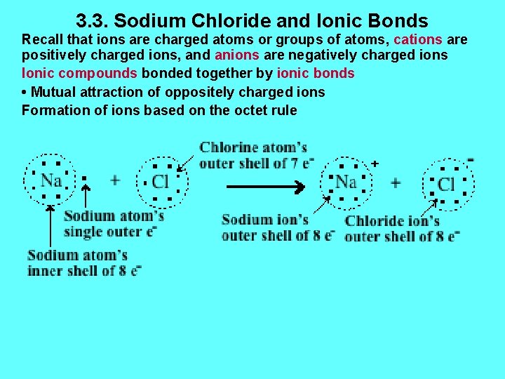 3. 3. Sodium Chloride and Ionic Bonds Recall that ions are charged atoms or
