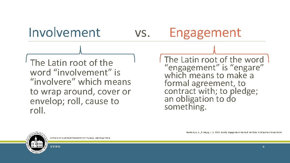 Involvement vs. Engagement The Latin root of the word “involvement” is “involvere” which means