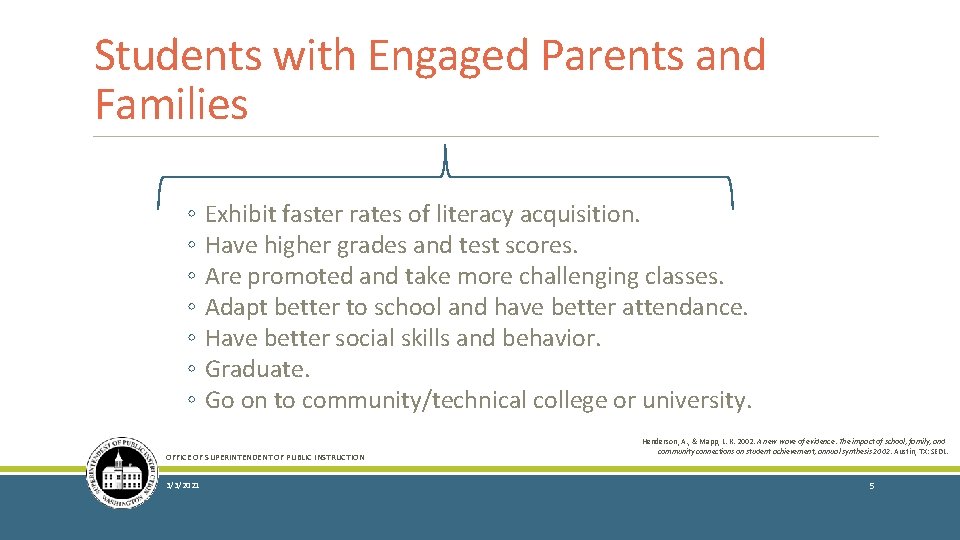 Students with Engaged Parents and Families ◦ ◦ ◦ ◦ Exhibit faster rates of