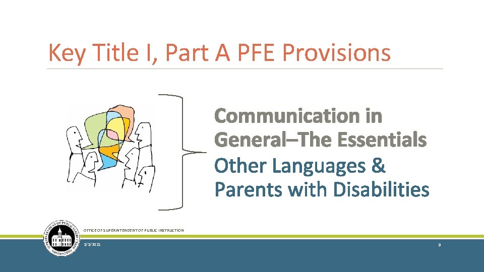 Key Title I, Part A PFE Provisions Communication in General–The Essentials Other Languages &
