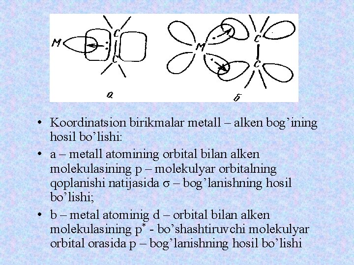  • Koordinatsion birikmalar metall – alken bog’ining hosil bo’lishi: • a – metall