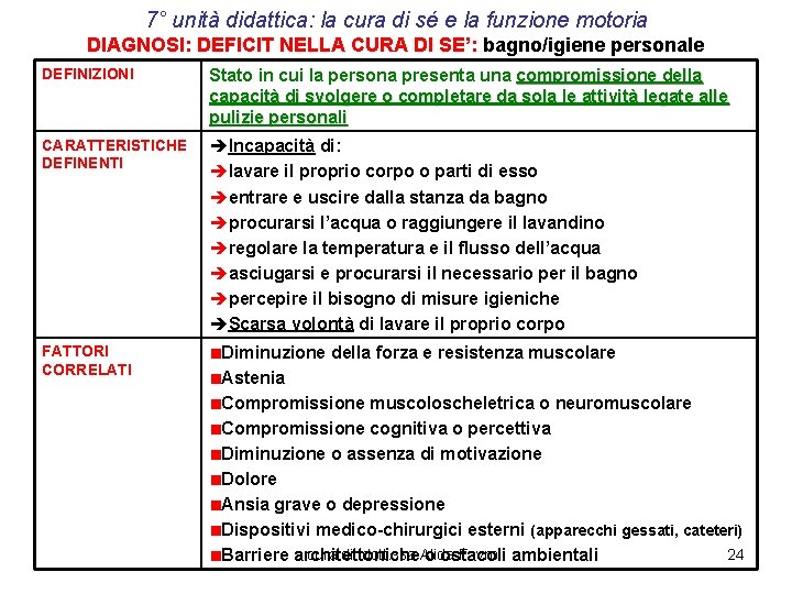 7° unità didattica: la cura di sé e la funzione motoria DIAGNOSI: DEFICIT NELLA