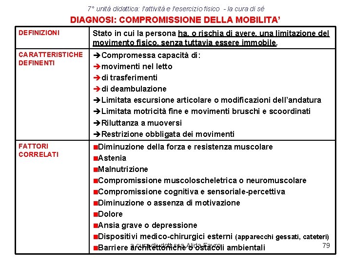 7° unità didattica: l’attività e l’esercizio fisico - la cura di sé DIAGNOSI: COMPROMISSIONE