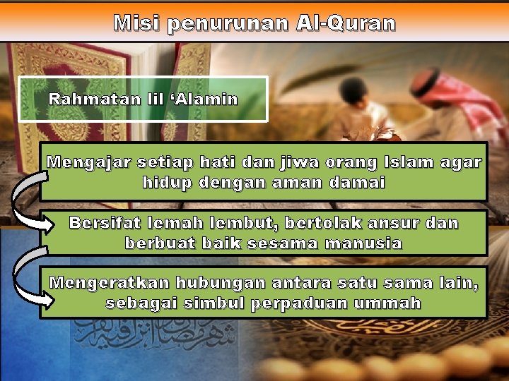 Misi penurunan Al-Quran Rahmatan lil ‘Alamin Mengajar setiap hati dan jiwa orang Islam agar