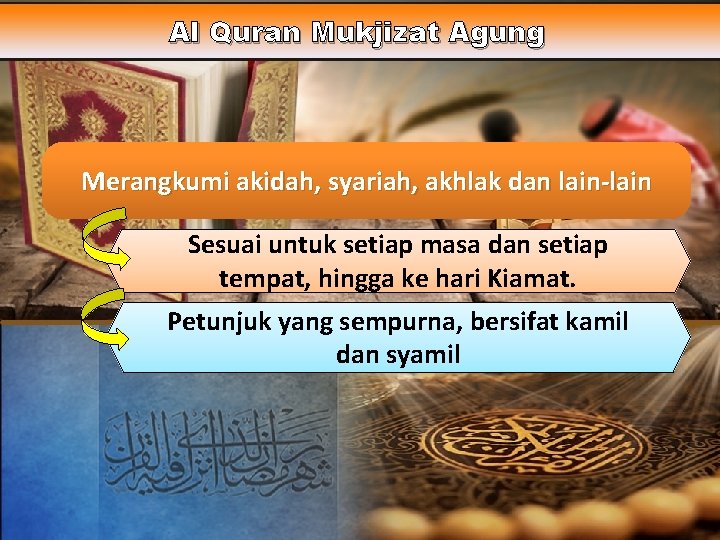 Al Quran Mukjizat Agung Merangkumi akidah, syariah, akhlak dan lain-lain Sesuai untuk setiap masa