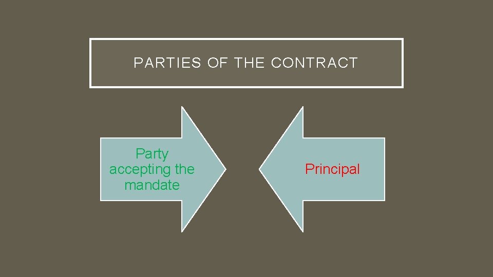 PARTIES OF THE CONTRACT Party accepting the mandate Principal 