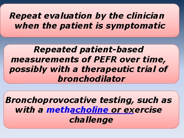 Repeat evaluation by the clinician when the patient is symptomatic Repeated patient-based measurements of