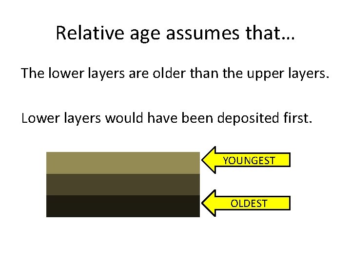 Relative age assumes that… The lower layers are older than the upper layers. Lower