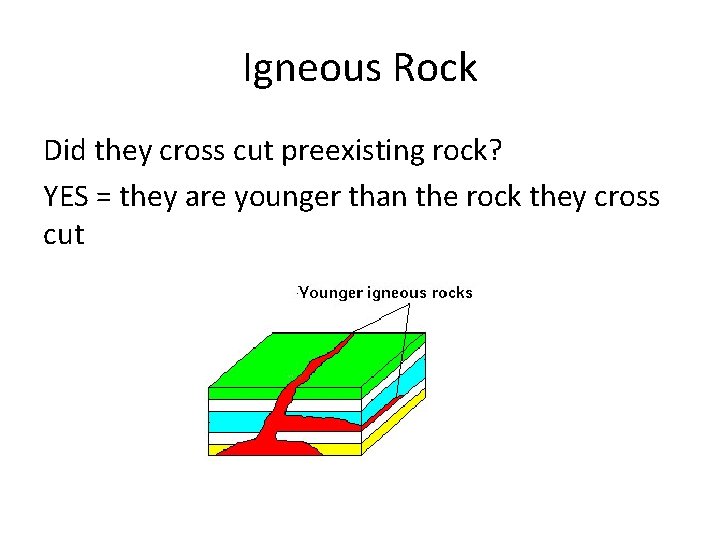 Igneous Rock Did they cross cut preexisting rock? YES = they are younger than