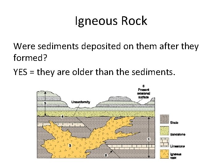 Igneous Rock Were sediments deposited on them after they formed? YES = they are