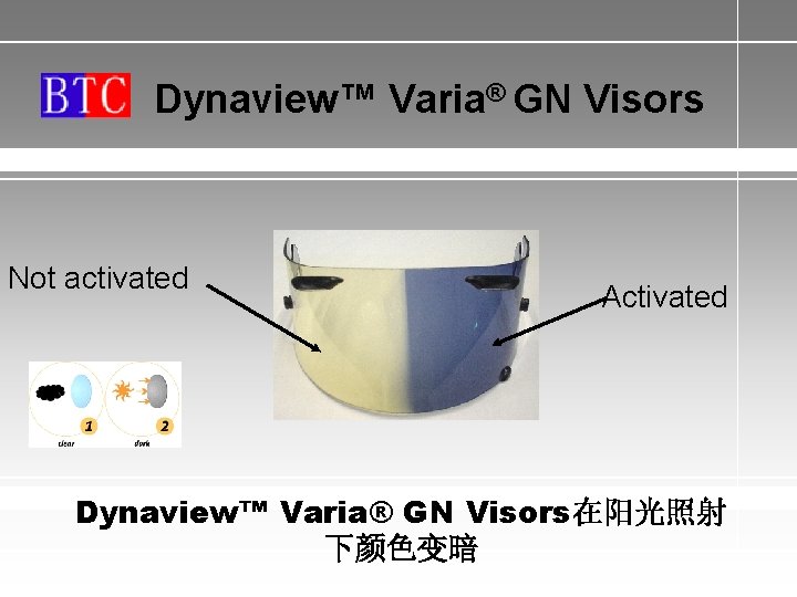 ® Dynaview™ Varia® GN Visors Not activated Activated Dynaview™ Varia® GN Visors在阳光照射 下颜色变暗 