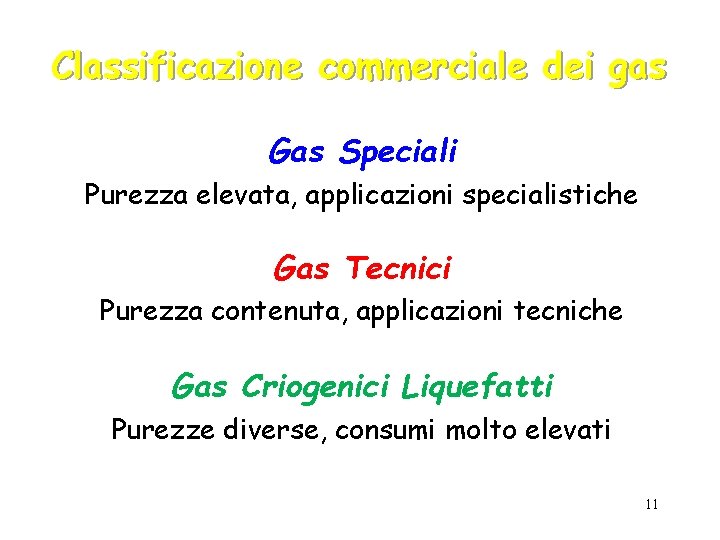 Classificazione commerciale dei gas Gas Speciali Purezza elevata, applicazioni specialistiche Gas Tecnici Purezza contenuta, Classificazione commerciale dei gas Gas Speciali Purezza elevata, applicazioni specialistiche Gas Tecnici Purezza contenuta,