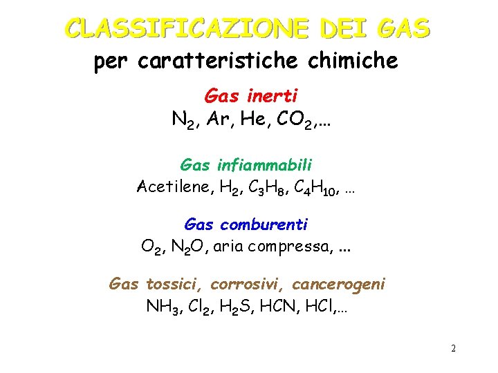 CLASSIFICAZIONE DEI GAS per caratteristiche chimiche Gas inerti N 2, Ar, He, CO 2, CLASSIFICAZIONE DEI GAS per caratteristiche chimiche Gas inerti N 2, Ar, He, CO 2,