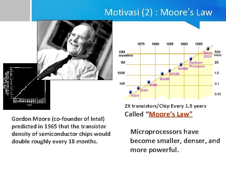 Motivasi (2) : Moore’s Law 2 X transistors/Chip Every 1. 5 years Gordon Moore