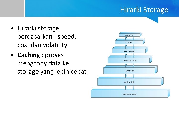 Hirarki Storage • Hirarki storage berdasarkan : speed, cost dan volatility • Caching :