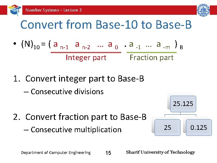 Number Systems – Lecture 2 Convert from Base-10 to Base-B • (N)10 = (