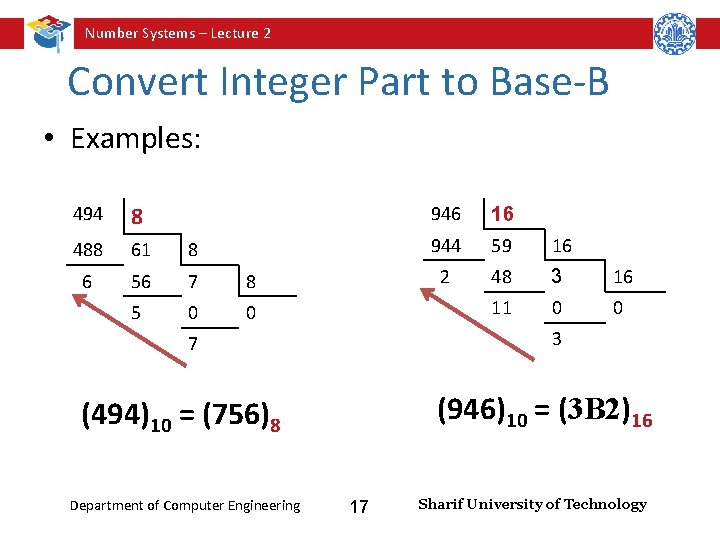 Number Systems – Lecture 2 Convert Integer Part to Base-B • Examples: 494 8