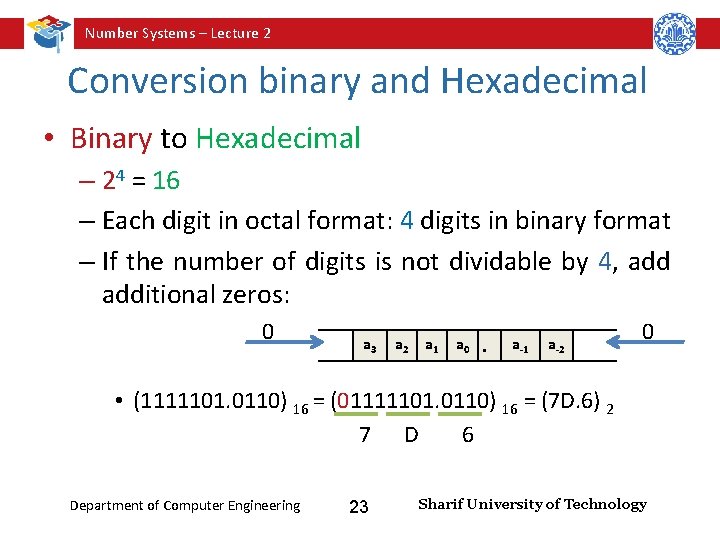 Number Systems – Lecture 2 Conversion binary and Hexadecimal • Binary to Hexadecimal –