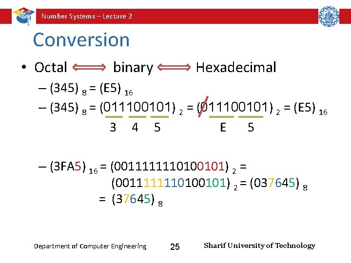 Number Systems – Lecture 2 Conversion • Octal binary Hexadecimal – (345) 8 =