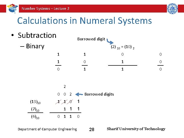Number Systems – Lecture 2 Calculations in Numeral Systems • Subtraction Borrowed digit –