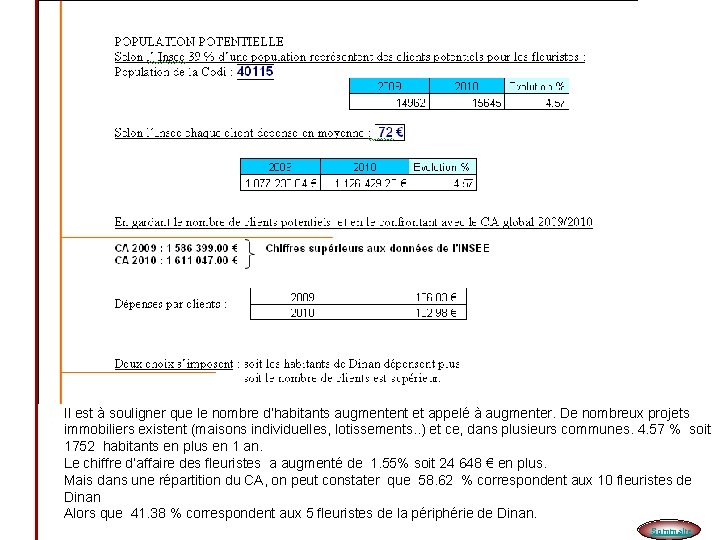 Il est à souligner que le nombre d’habitants augmentent et appelé à augmenter. De