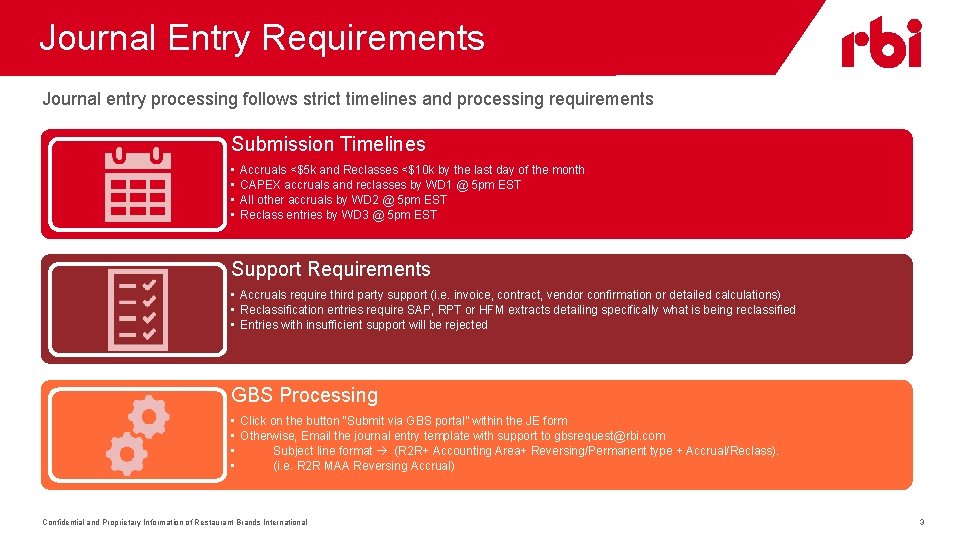 Journal Entry Requirements Journal entry processing follows strict timelines and processing requirements Submission Timelines