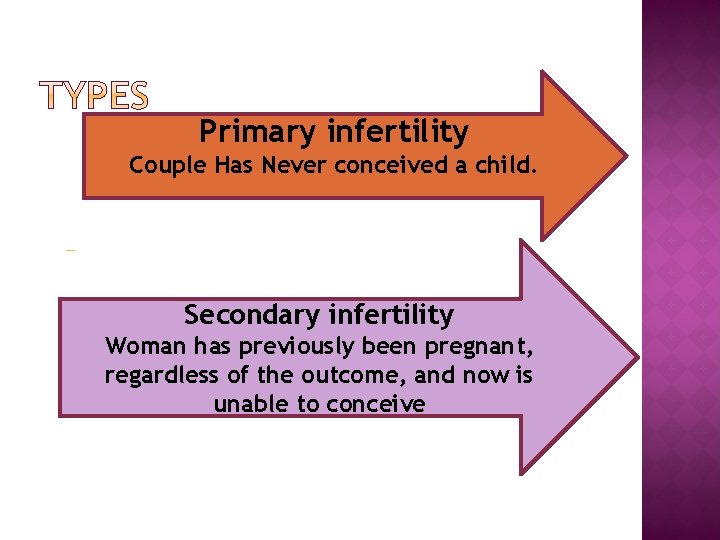 Primary infertility Couple Has Never conceived a child. - Secondary infertility Woman has previously