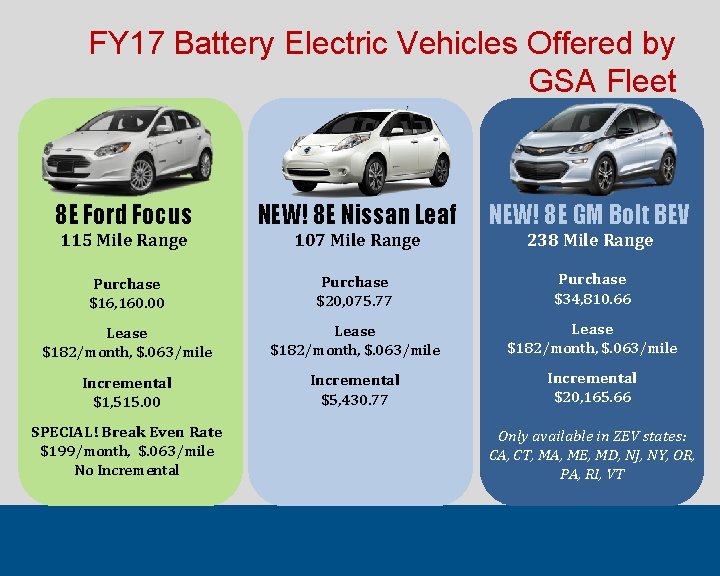 FY 17 Battery Electric Vehicles Offered by GSA Fleet 8 E Ford Focus NEW!